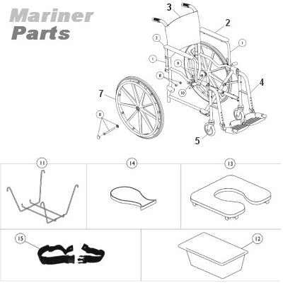 Mariner shower top chair